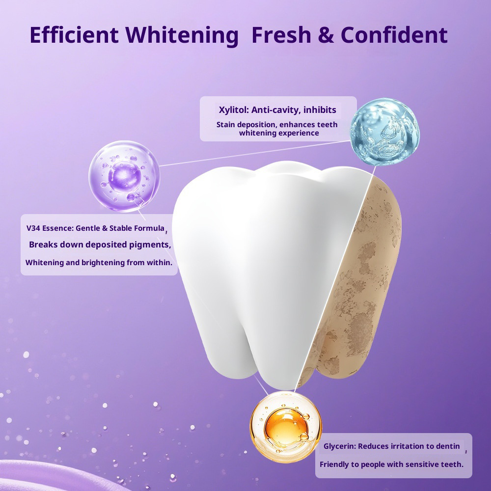 Purple Teeth Whitening Strips- - Teeth Whitening Home Kit avaliação e preço