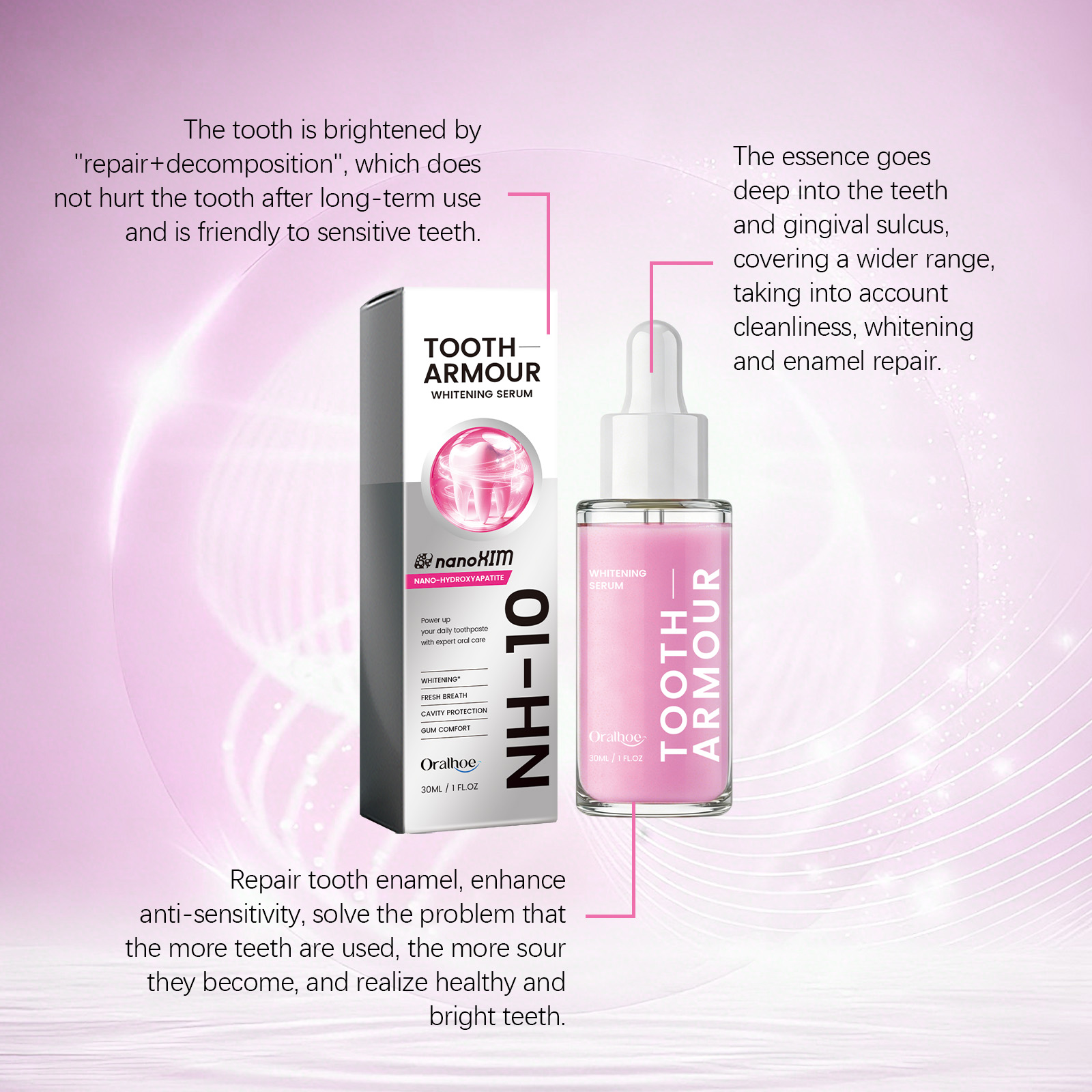 Natural Teeth Brightening Care - Teeth Whitening Serum avaliação e preço