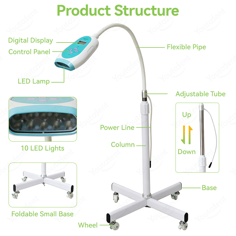 50W Dental Touch Screen 3 Colo - Teeth Whitening Kit Professional avaliação e preço