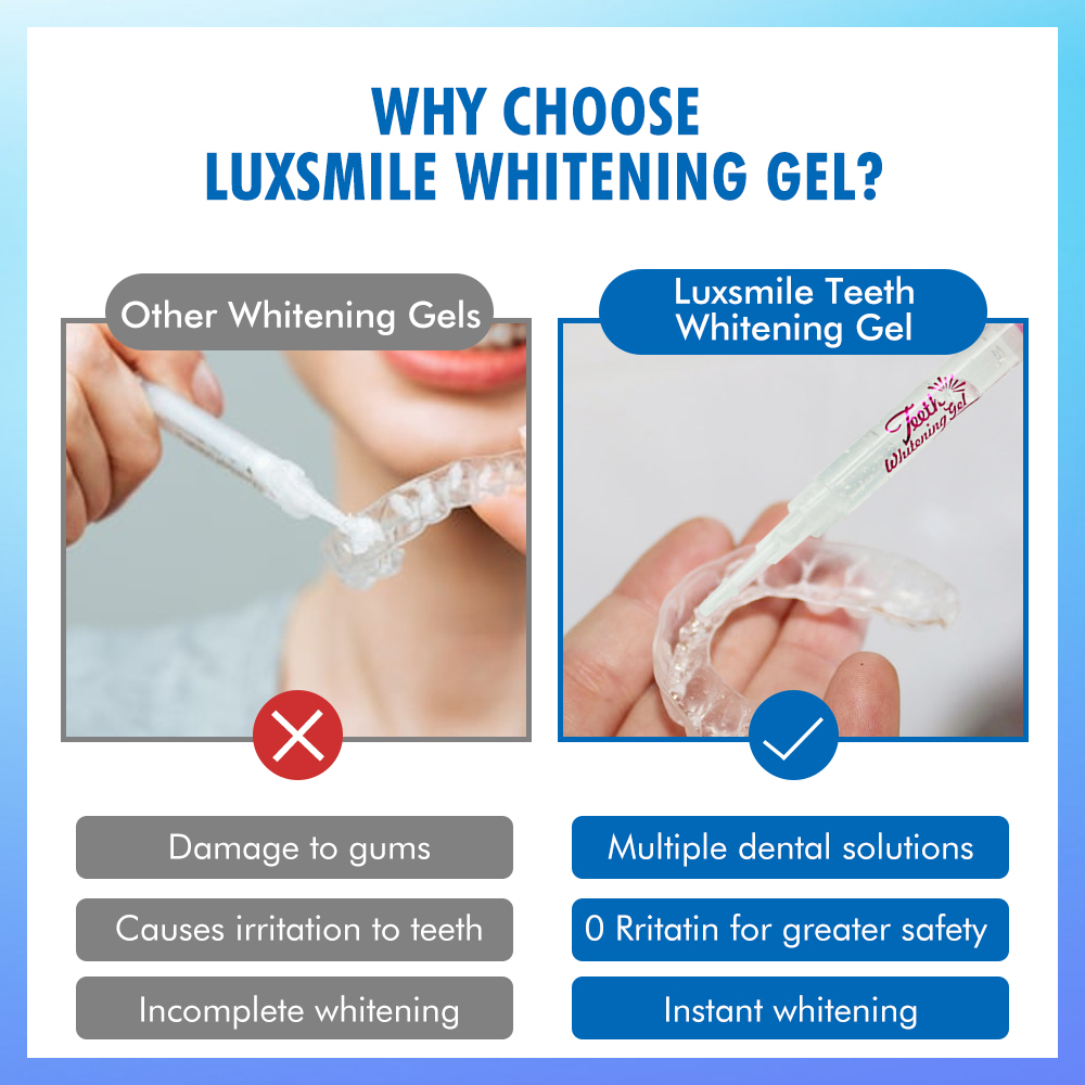 Tooth Whitening Gel PAP or35%C - Teeth Whitening Singapore avaliação e preço