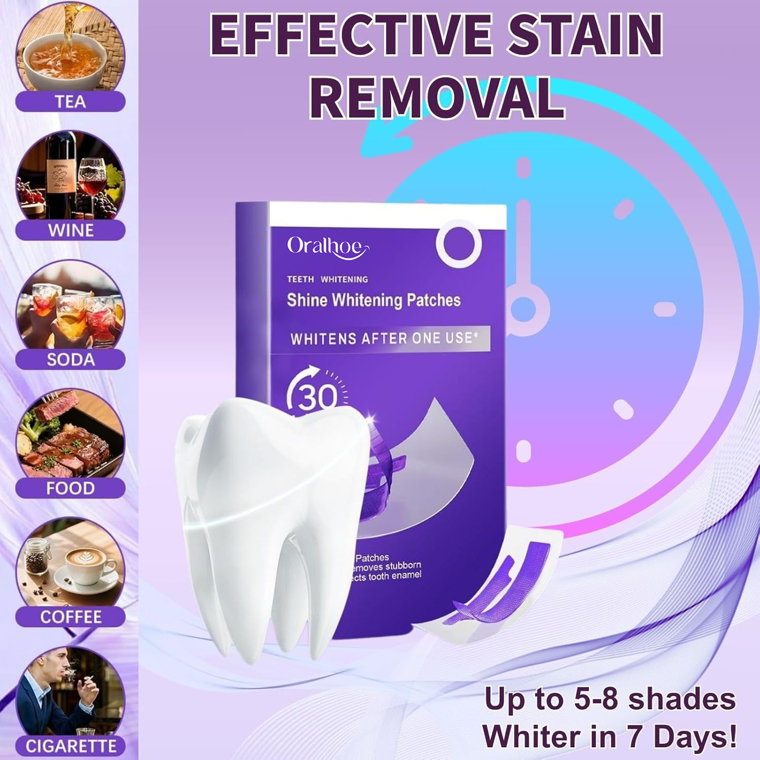 Purple Teeth Whitening Combo K - Teeth Whitening Home Kit avaliação e preço