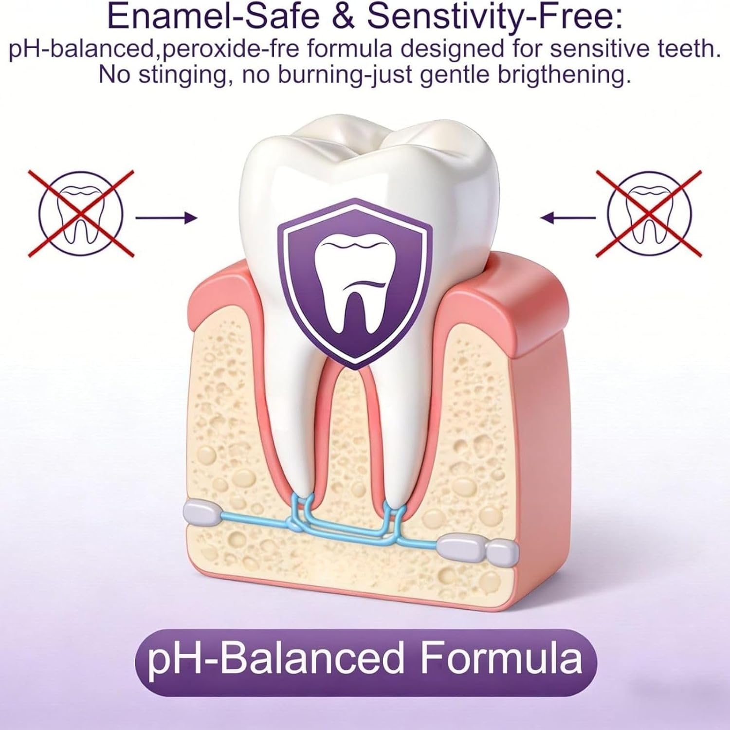 Purple Teeth Whitening Combo K - Teeth Whitening Home Kit avaliação e preço