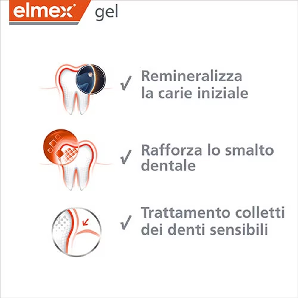 Elmex Gelee Gel Fluor Dental 2 - Teeth Whitening Singapore avaliação e preço