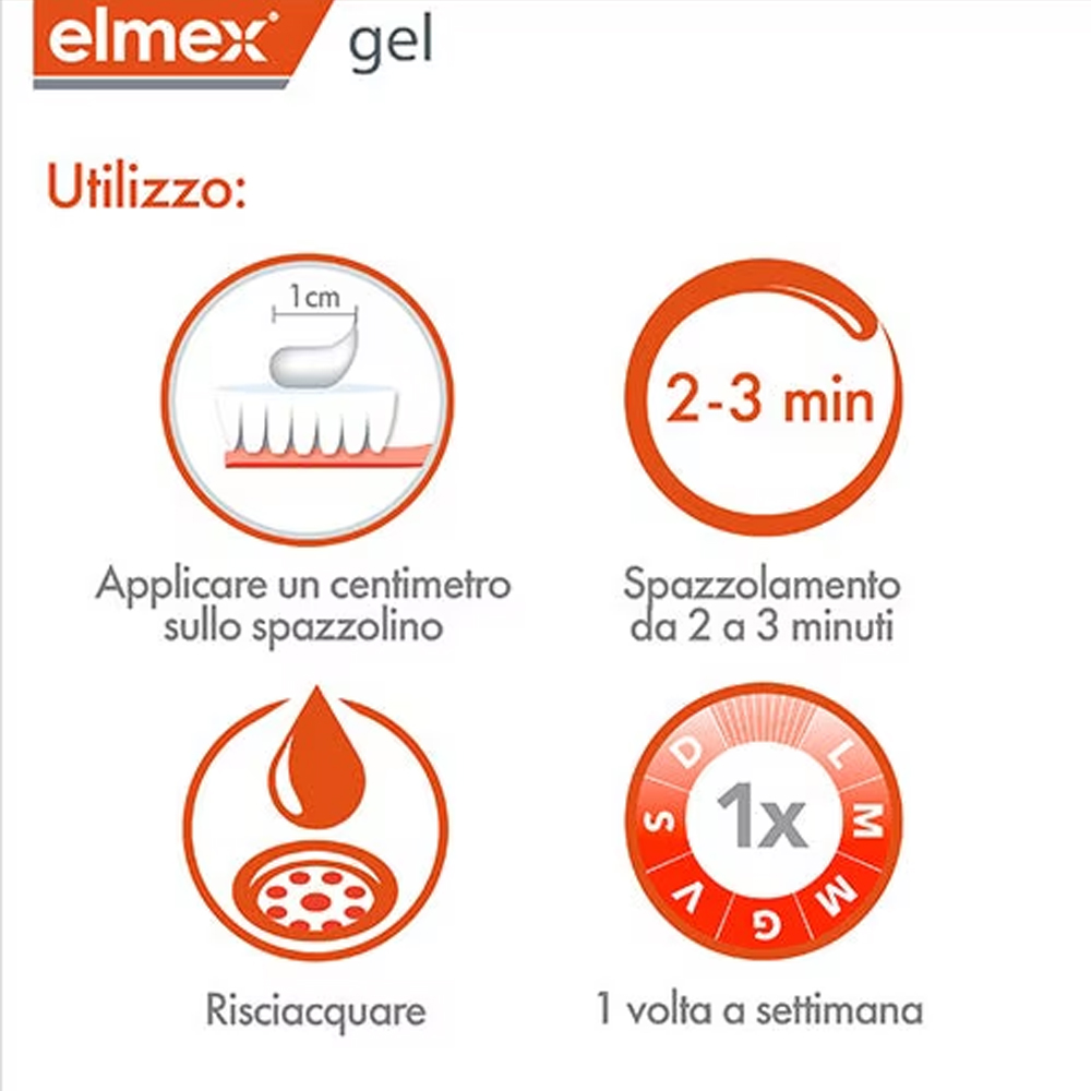 Elmex Gelee Gel Fluor Dental 2 - Teeth Whitening Singapore avaliação e preço
