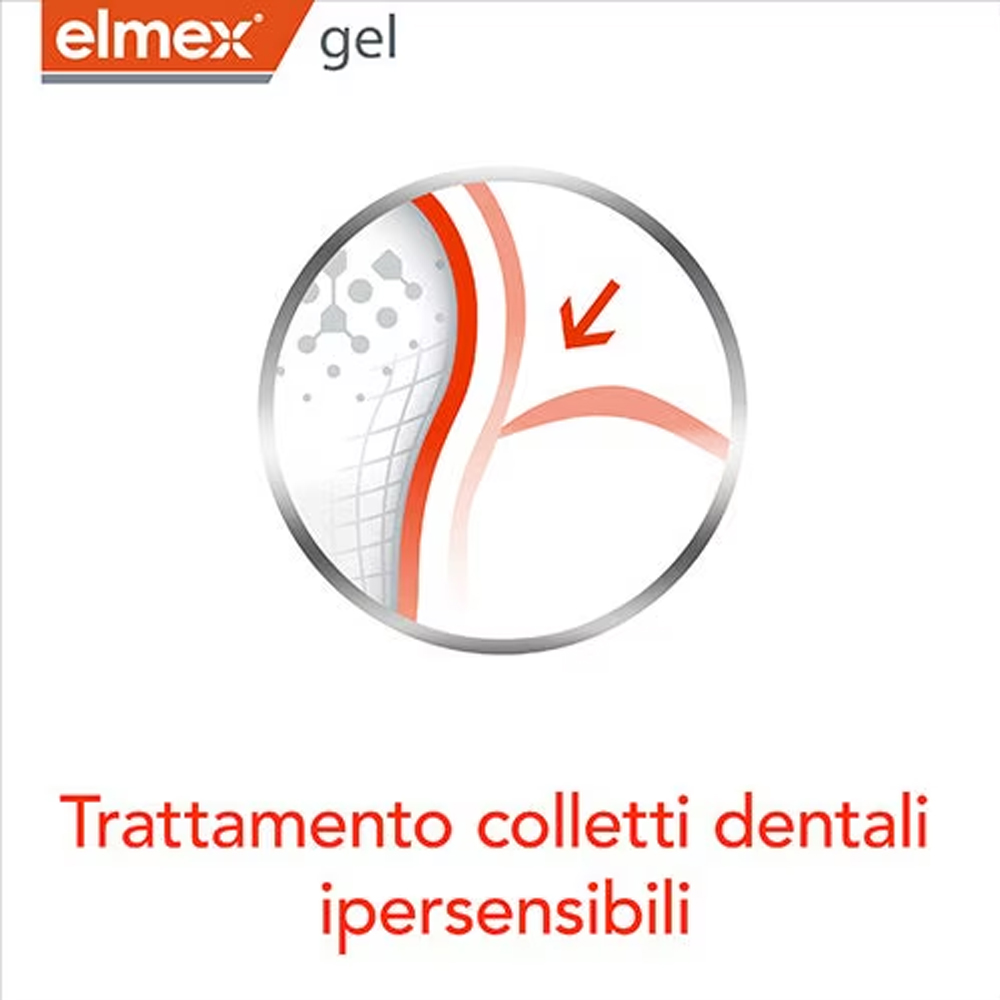 Elmex Gelee Gel Fluor Dental 2 - Teeth Whitening Singapore avaliação e preço