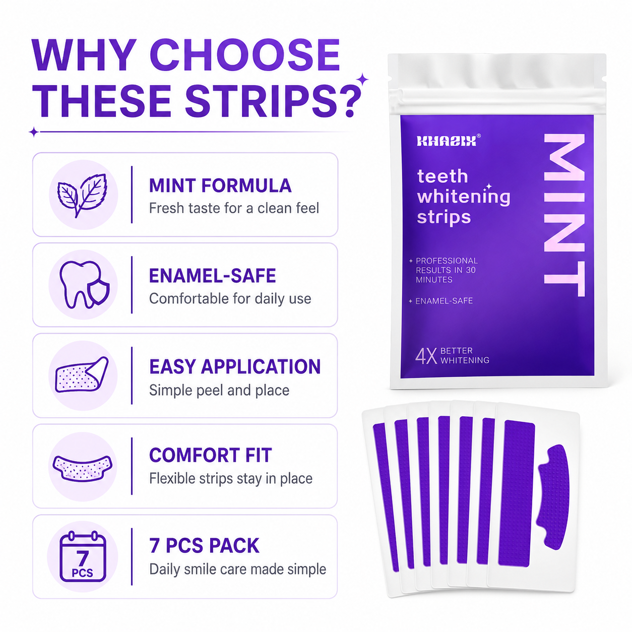 14Pcs Mint Teeth Whitening Str - Teeth Whitening Retainer avaliação e preço