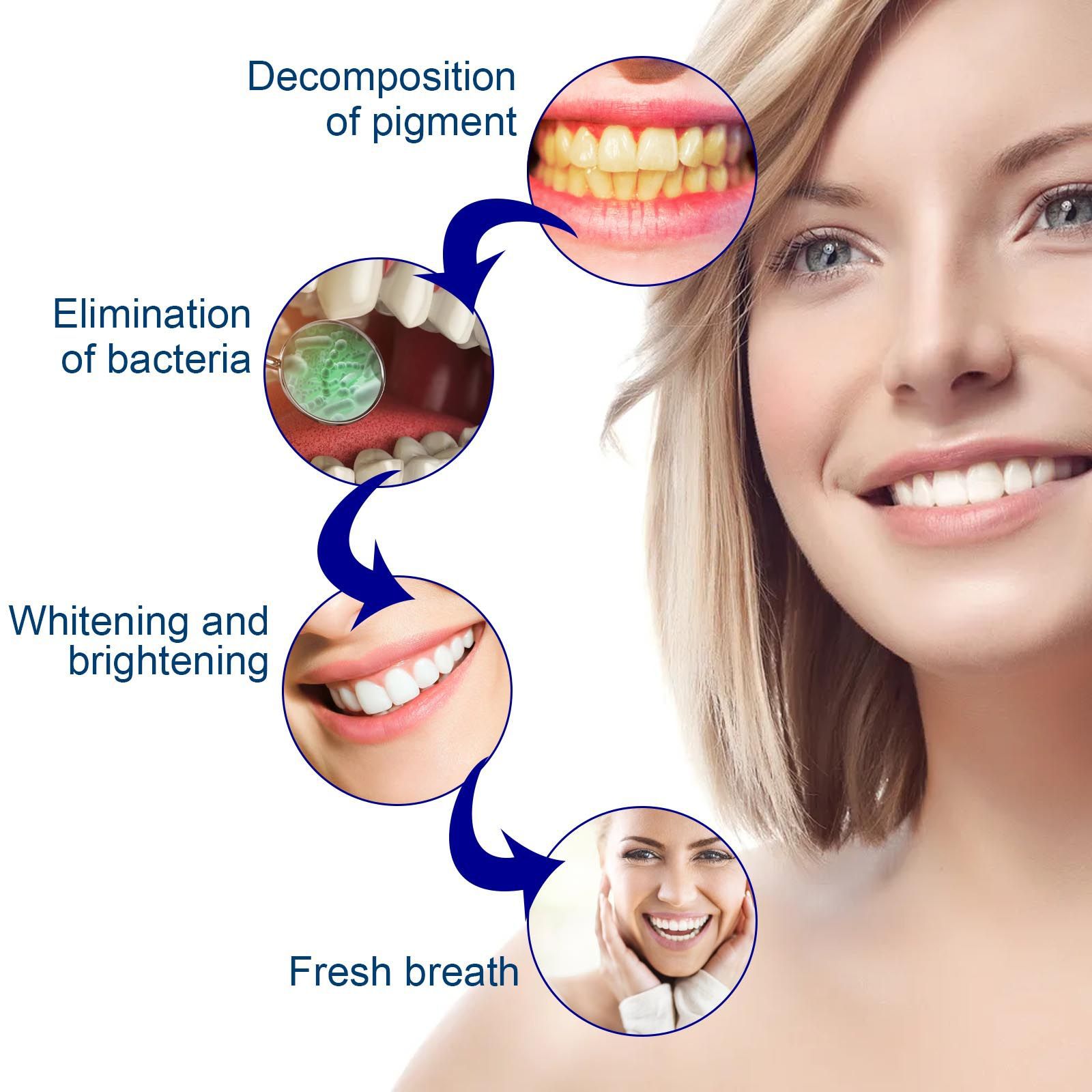 Teeth Whitening Serum Remove P - Teeth Whitening Serum avaliação e preço